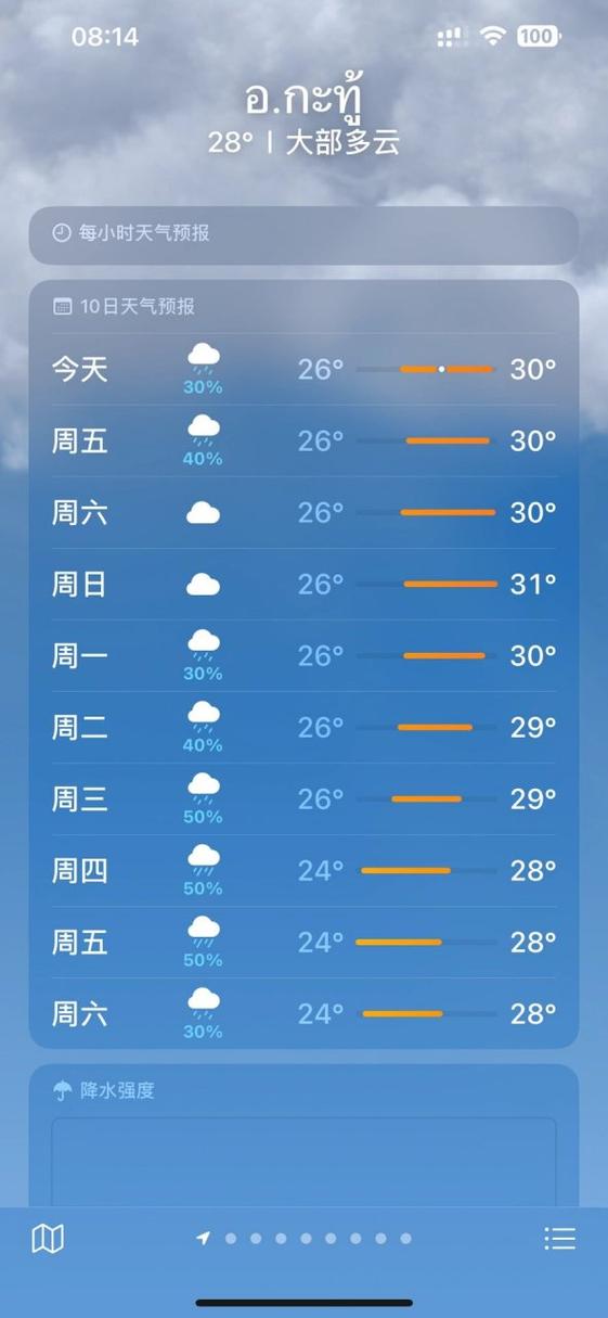 关于“吉林市天气预报一周”你不知道的事-第7张图片 关于“吉林市天气预报一周”你不知道的事-第7张图片