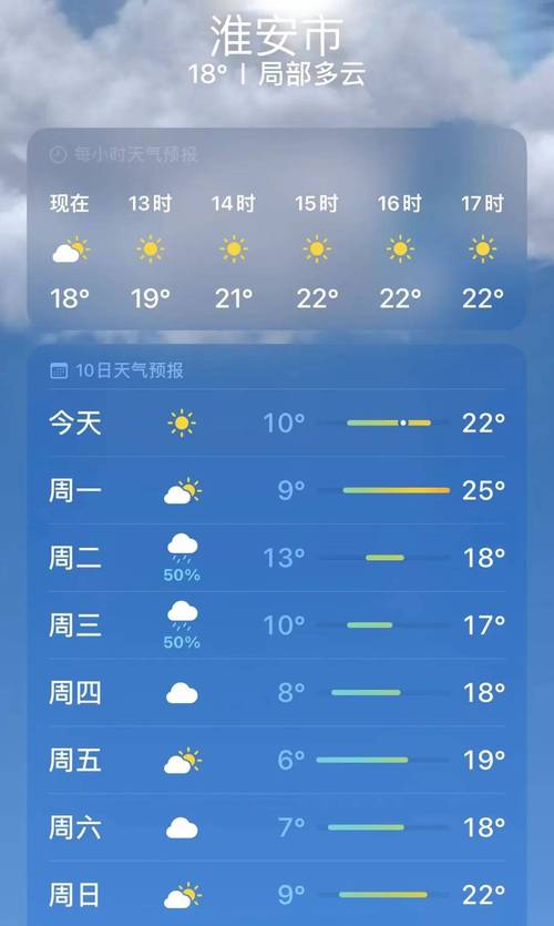 淮安天气报告-淮安天气报告查询-第2张图片