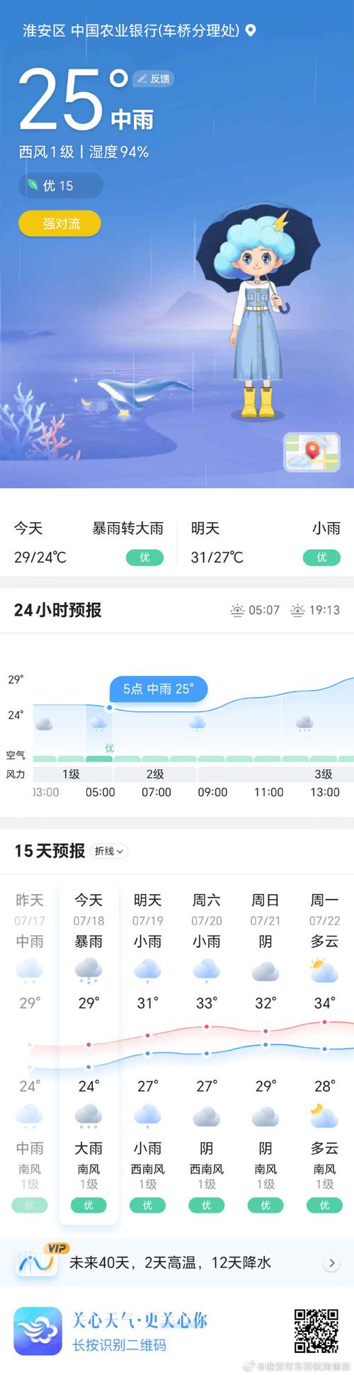 淮安天气报告-淮安天气报告查询-第4张图片