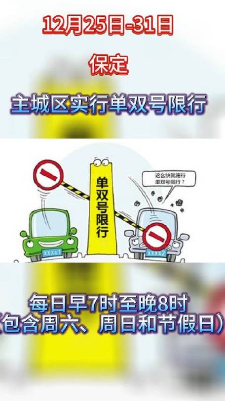 关于“保定单双号限行”你不知道的事-第4张图片 关于“保定单双号限行”你不知道的事-第4张图片