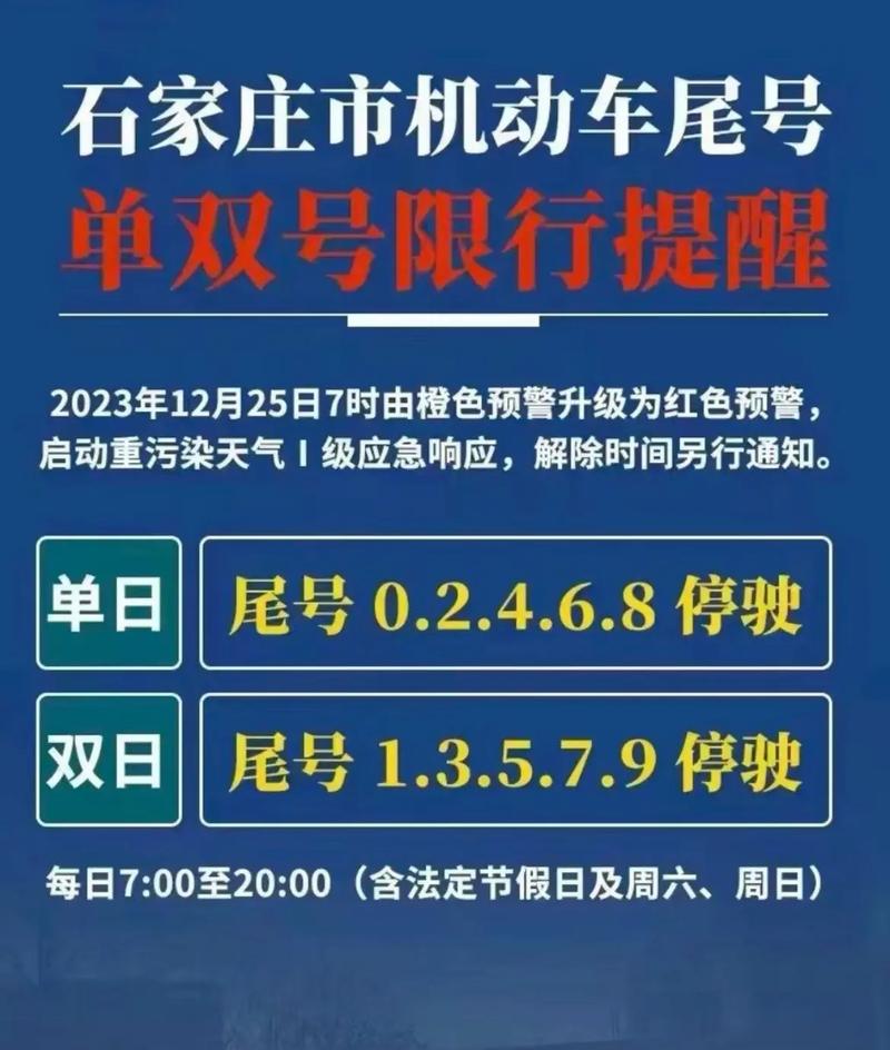 关于“保定单双号限行”你不知道的事-第9张图片 关于“保定单双号限行”你不知道的事-第9张图片
