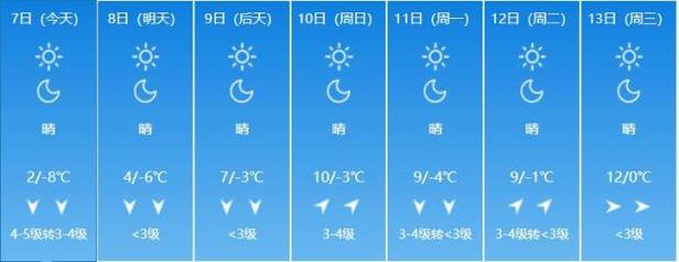 呼和浩特市天气预报，呼和浩特市天气预报15天查询百度