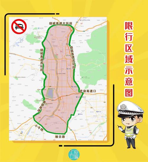今日太原限行尾号是多少-今日限行路段及车号太原