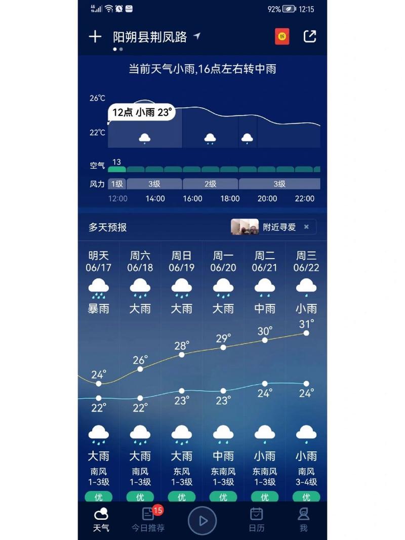 关于“朔州天气”你不知道的事