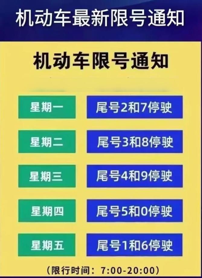 车号限行-车号限行开车怎么处罚