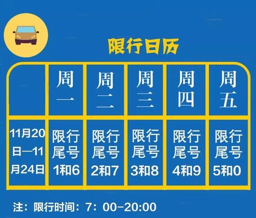 关于“西安绕城限号吗”你不知道的事