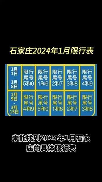 关于“今天限号限几”你不知道的事-第6张图片 关于“今天限号限几”你不知道的事-第6张图片