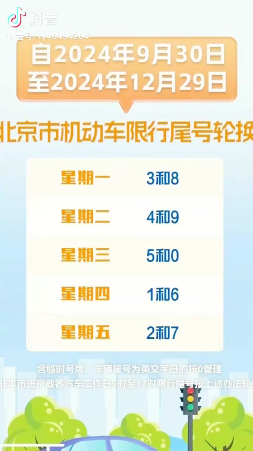 关于“十一限号”你不知道的事-第7张图片 关于“十一限号”你不知道的事-第7张图片