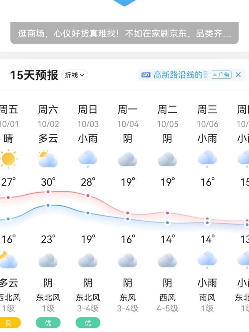 陕西西安一周天气预报，查询西安一周天气