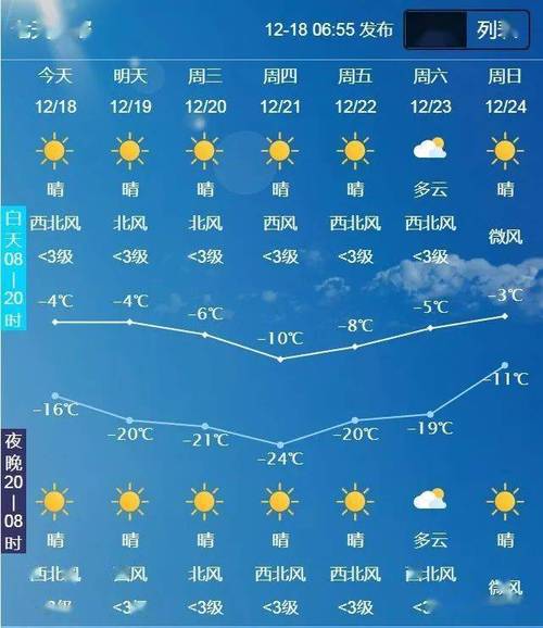保定地区天气预报,保定地区天气预报24小时-第9张图片 保定地区天气预报,保定地区天气预报24小时-第9张图片