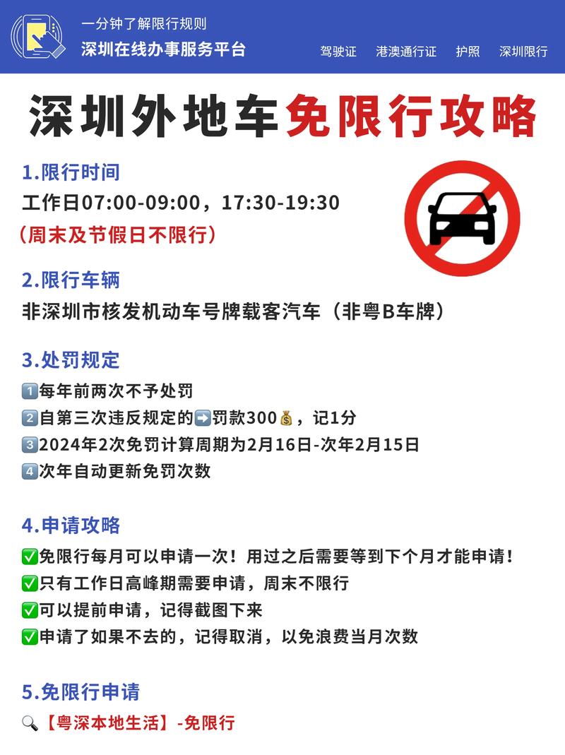 清明节深圳限行-清明节深圳限行吗-第6张图片 清明节深圳限行-清明节深圳限行吗-第6张图片