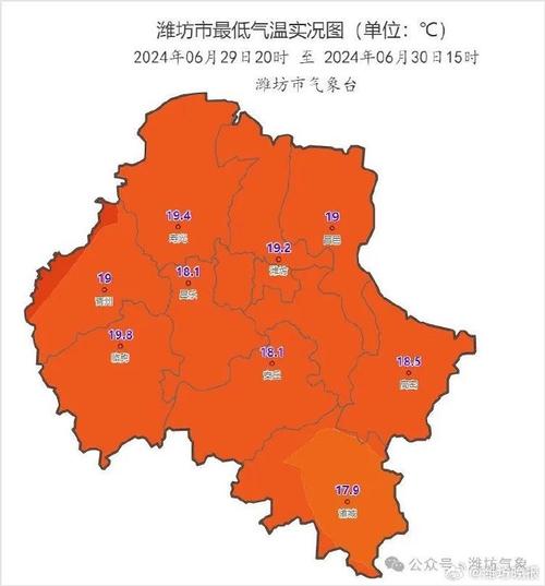 潍坊今日天气/潍坊今日天气情况24小时实时查询-第2张图片 潍坊今日天气/潍坊今日天气情况24小时实时查询-第2张图片