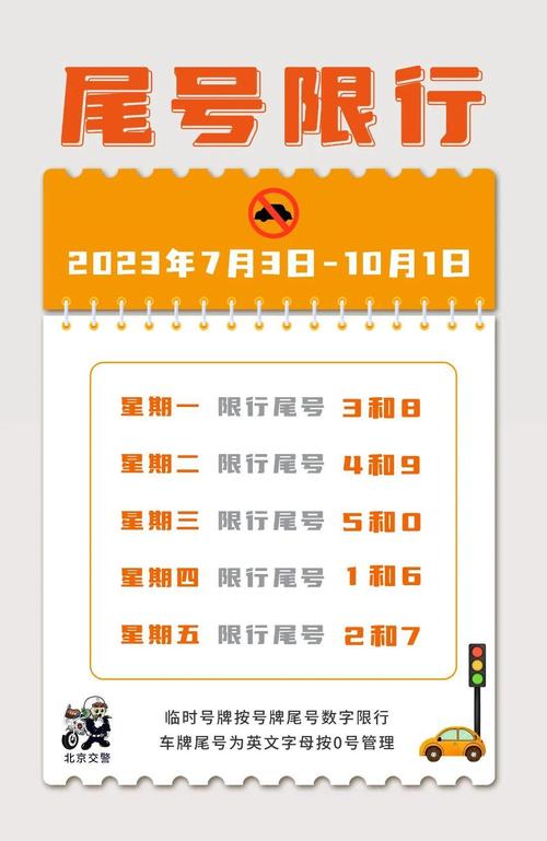 北京明日限行尾号，北京明日限行尾号到几点结束