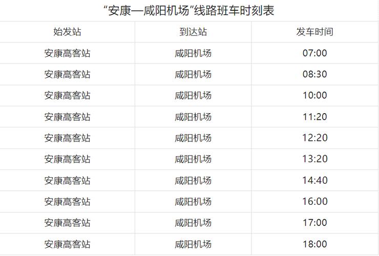 【陕西咸阳一周天气预报/陕西咸阳天气预报7天查询】-第6张图片 【陕西咸阳一周天气预报/陕西咸阳天气预报7天查询】-第6张图片