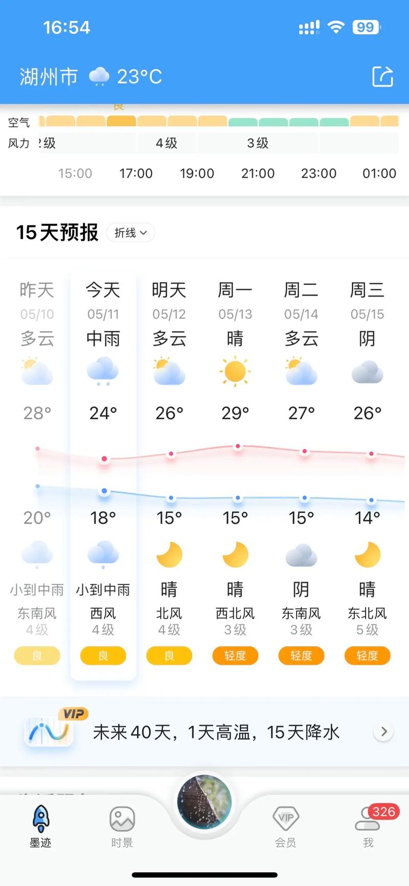 关于“湖州明天天气”你不知道的事