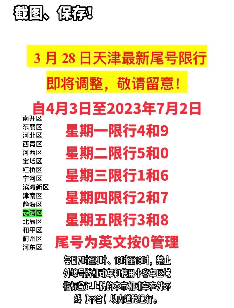 天津小客车限号/天津小客车限号时间表最新