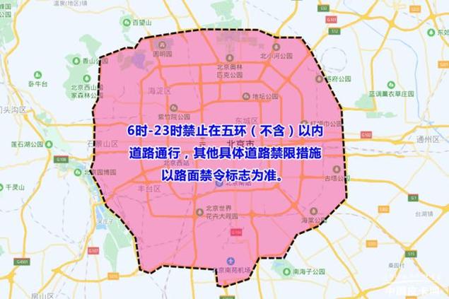 关于“北京六环外限号吗”你不知道的事-第3张图片 关于“北京六环外限号吗”你不知道的事-第3张图片