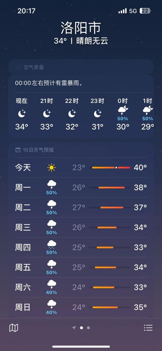 洛阳市天气-洛阳市天气预报30天查询结果-第6张图片 洛阳市天气-洛阳市天气预报30天查询结果-第6张图片