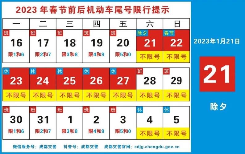 成都周四限行尾号,成都周四限行哪个号-第2张图片 成都周四限行尾号,成都周四限行哪个号-第2张图片