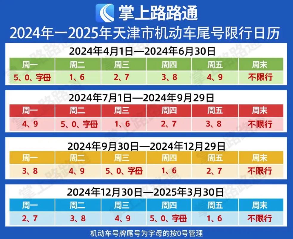 【天津机动车限号/机动车限号天津机动车限号】-第2张图片 【天津机动车限号/机动车限号天津机动车限号】-第2张图片
