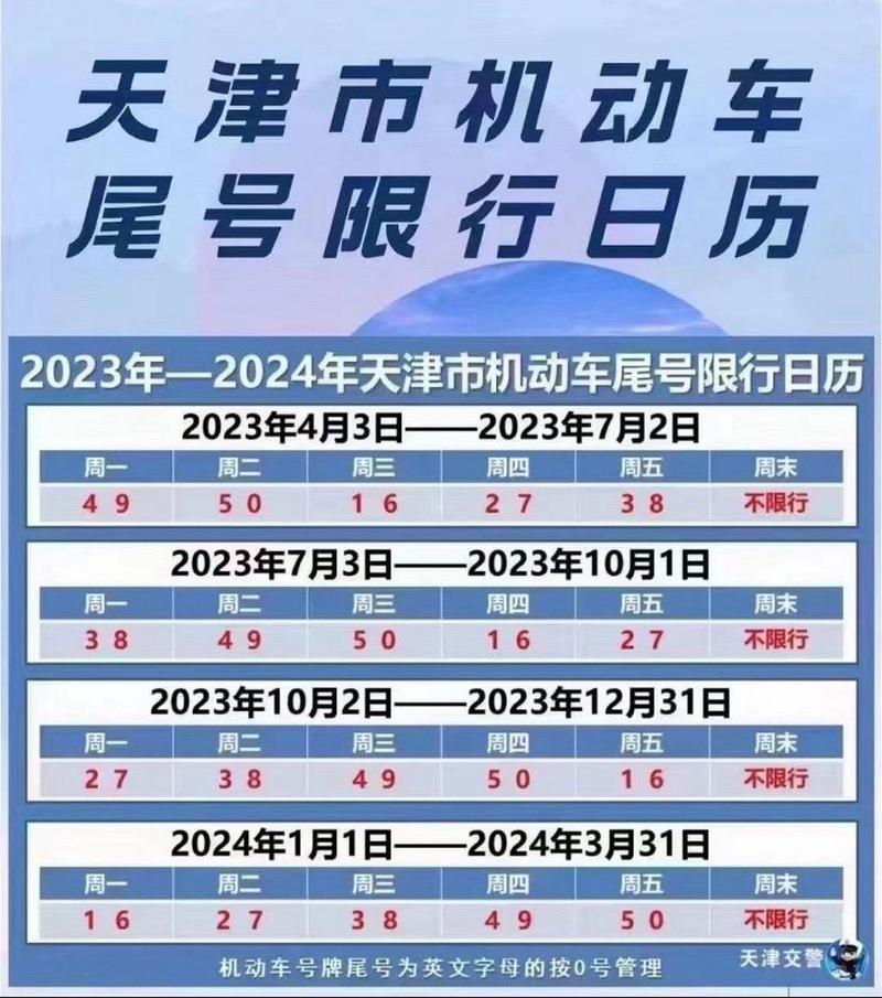 【天津机动车限号/机动车限号天津机动车限号】-第3张图片 【天津机动车限号/机动车限号天津机动车限号】-第3张图片