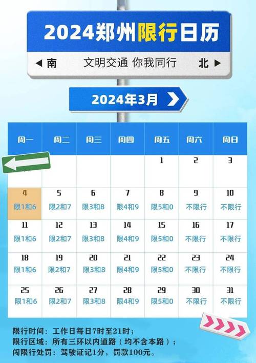 星期四限号/重庆星期四限号