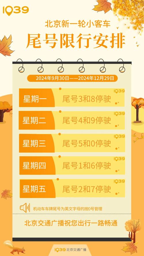 霸州限号/霸州限号2025最新限号时间表
