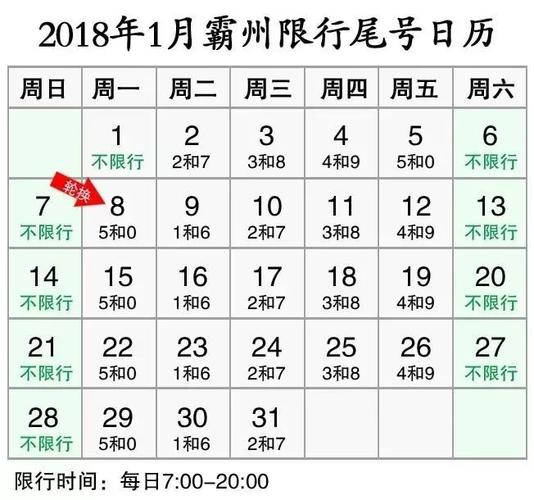 霸州限号/霸州限号2025最新限号时间表-第7张图片