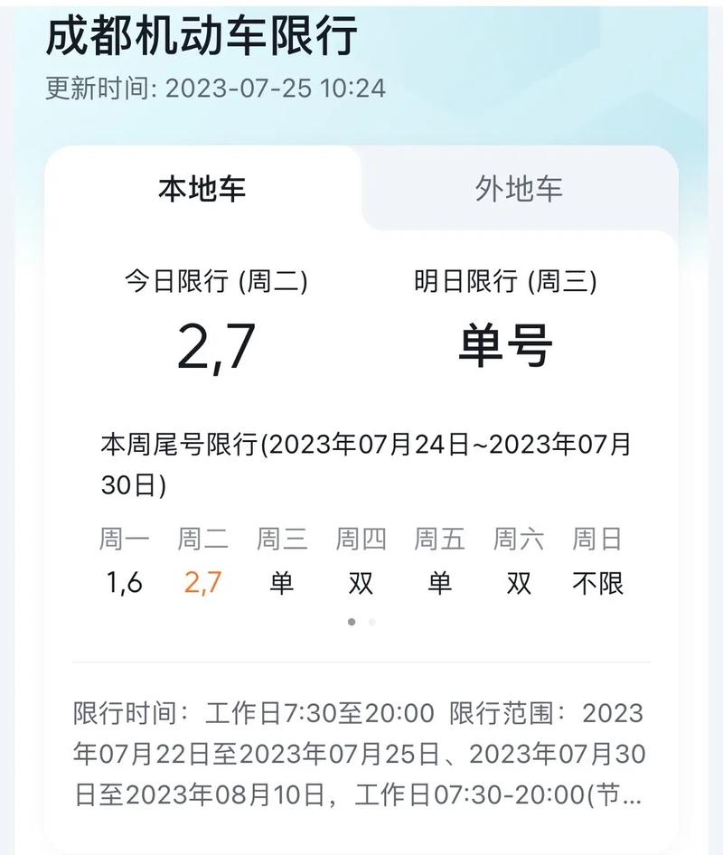 成都明天限号，成都明天限号时间