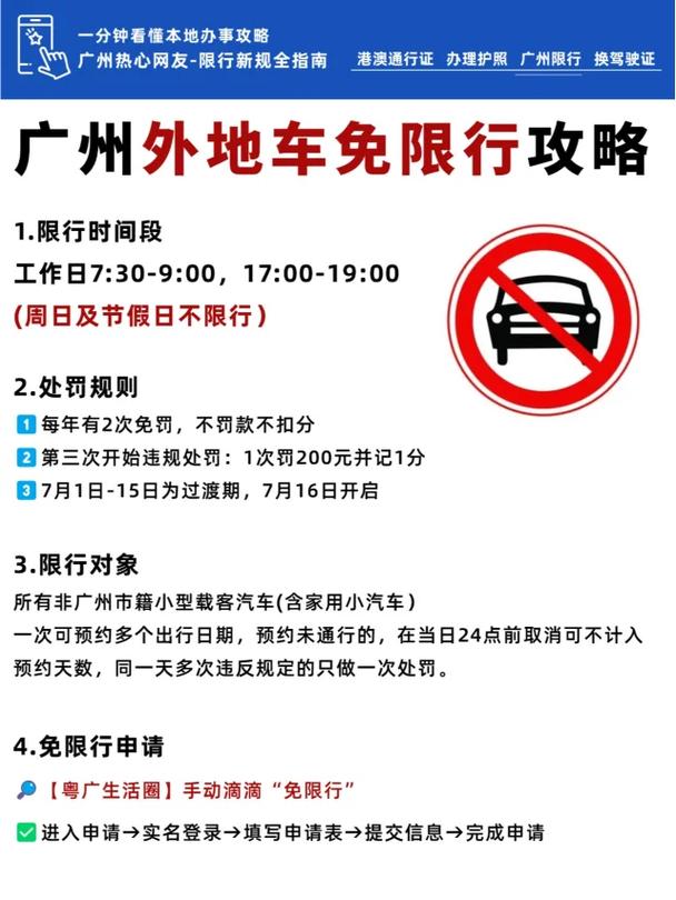 广州限行app-广州限行app怎么申请电子账户