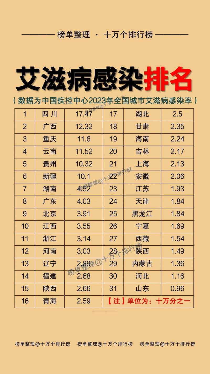关于“疫情最新数”你不知道的事-第3张图片 关于“疫情最新数”你不知道的事-第3张图片