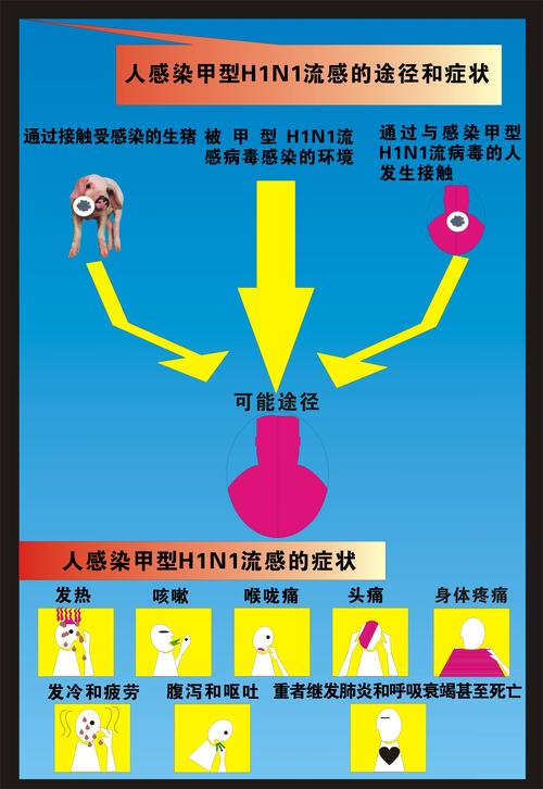 【疫情会否二次暴发/疫情会第二次爆发吗】-第9张图片 【疫情会否二次暴发/疫情会第二次爆发吗】-第9张图片