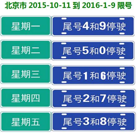 北京限行查询/北京限行查询2024-第7张图片 北京限行查询/北京限行查询2024-第7张图片