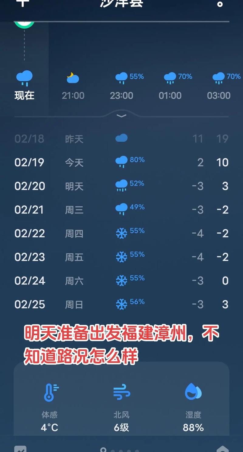 漳州天气预报,漳州天气预报一周7天查询结果-第3张图片 漳州天气预报,漳州天气预报一周7天查询结果-第3张图片