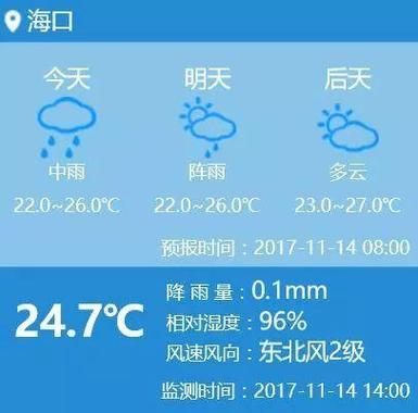 中山天气报告/中山天气报告24小时爆雨情况-第8张图片 中山天气报告/中山天气报告24小时爆雨情况-第8张图片