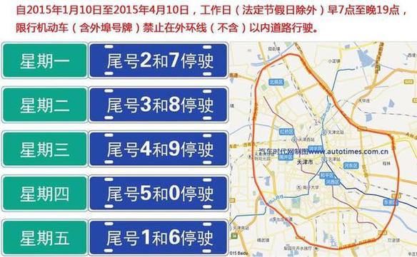 天津市限行/天津市限行处罚规定-第4张图片 天津市限行/天津市限行处罚规定-第4张图片