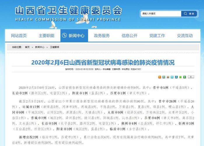 关于“吕梁市疫情”你不知道的事-第2张图片 关于“吕梁市疫情”你不知道的事-第2张图片