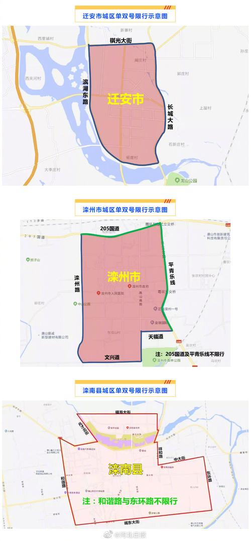 【今日车辆限行/今日限号车辆查询】-第7张图片 【今日车辆限行/今日限号车辆查询】-第7张图片