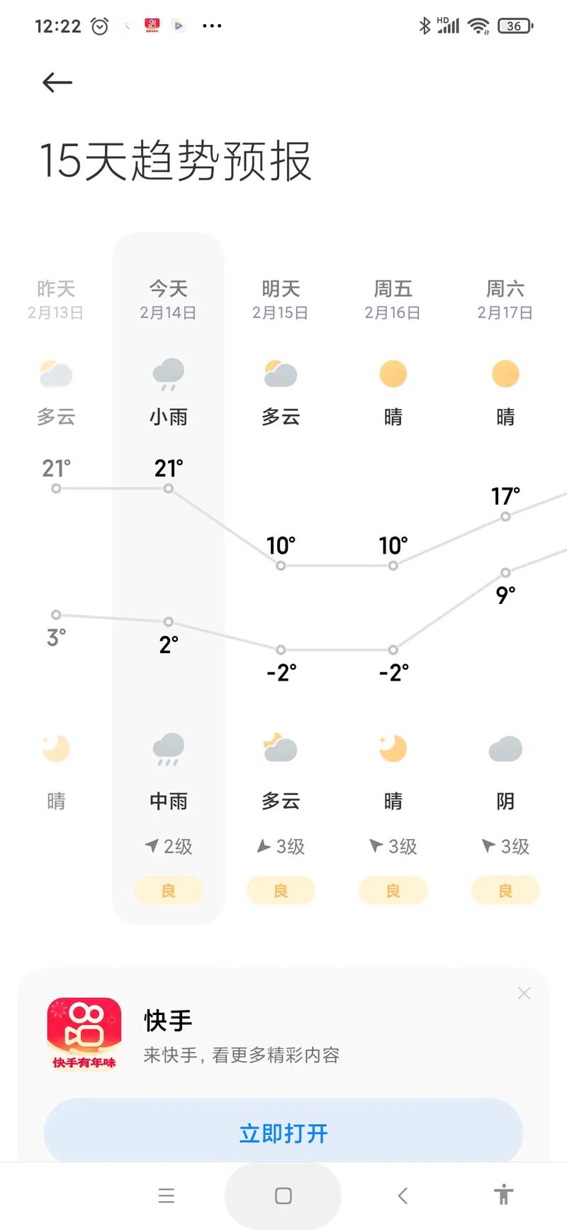 【上饶天气预报/上饶天气预报7天查询结果】-第5张图片 【上饶天气预报/上饶天气预报7天查询结果】-第5张图片