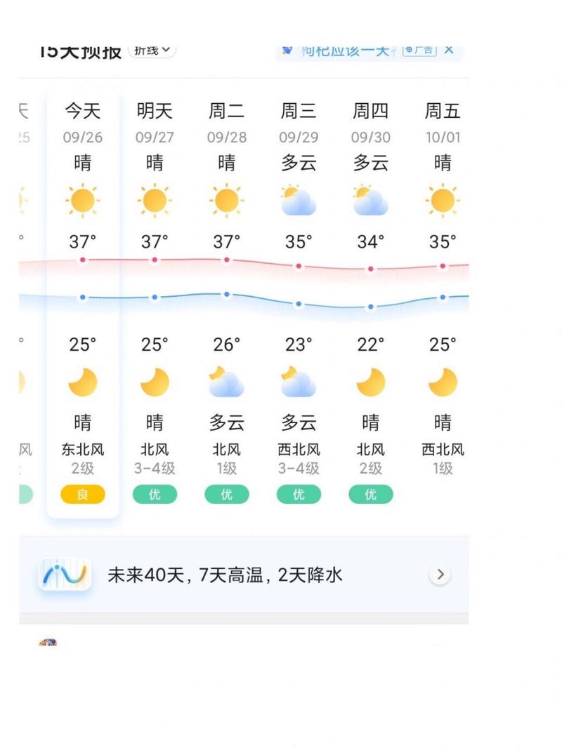【抚州天气预报查询一周/抚州天气预报查询一周七天】-第4张图片 【抚州天气预报查询一周/抚州天气预报查询一周七天】-第4张图片
