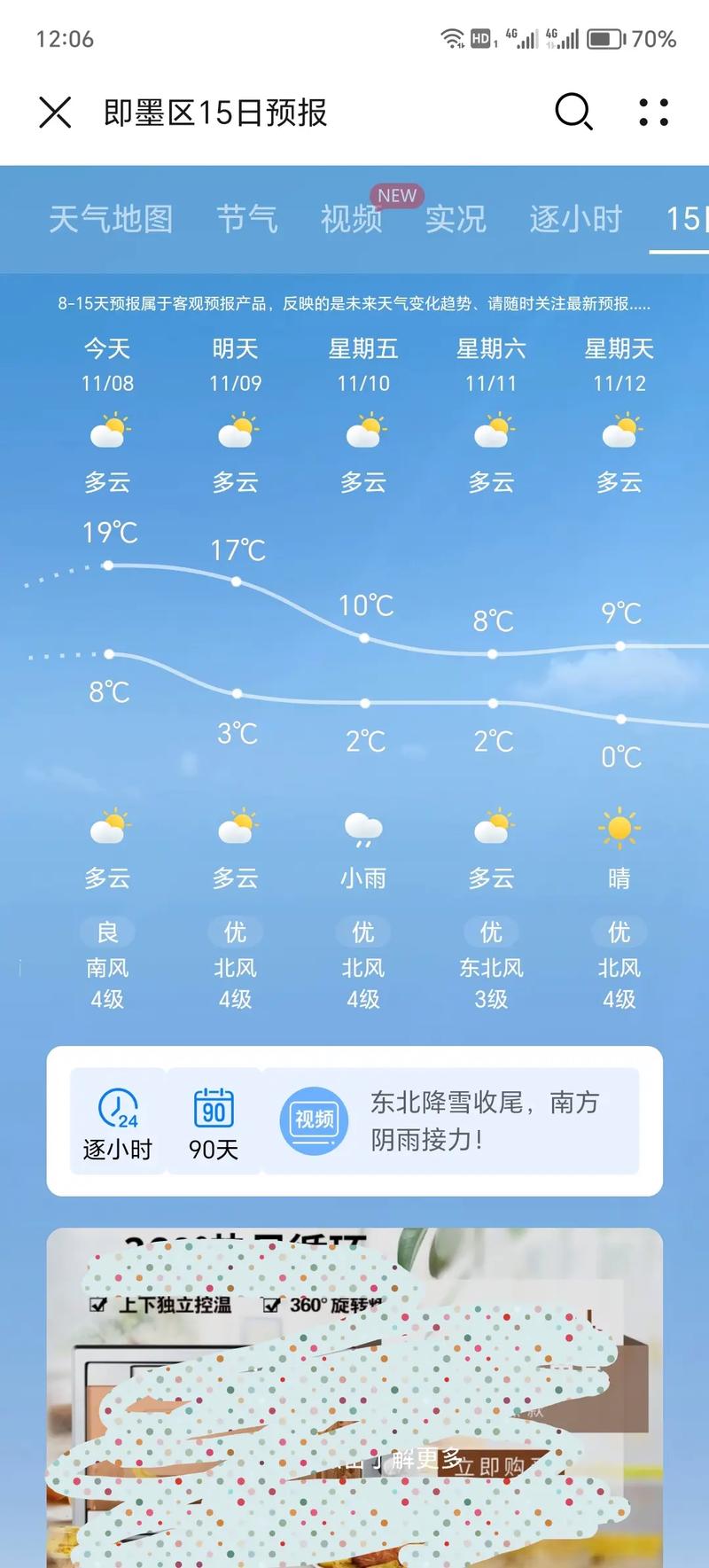 芜湖市天气预报/上海市天气预报-第5张图片 芜湖市天气预报/上海市天气预报-第5张图片