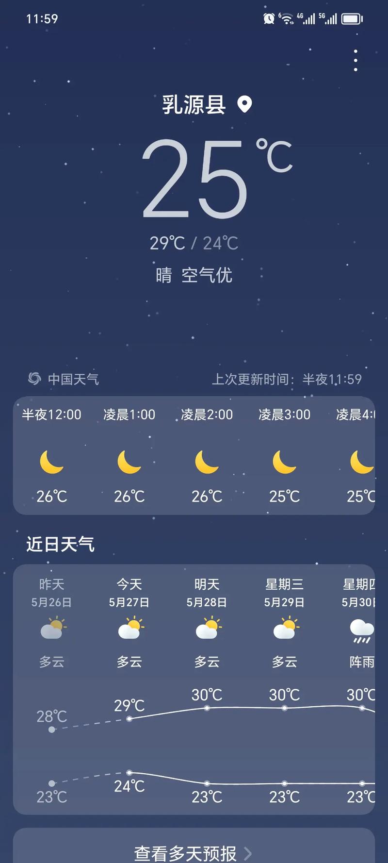 芜湖市天气预报/上海市天气预报-第6张图片 芜湖市天气预报/上海市天气预报-第6张图片