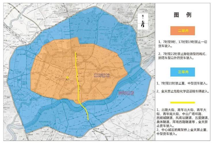 关于“沈阳限号”你不知道的事