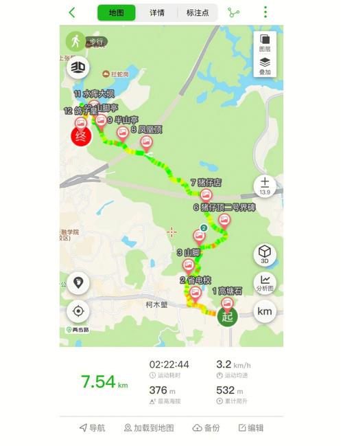 舒兰市天气预报,舒兰市天气预报十五天-第8张图片 舒兰市天气预报,舒兰市天气预报十五天-第8张图片