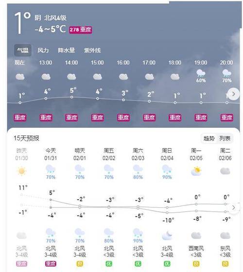 许昌天气预报/许昌天气预报7天查询