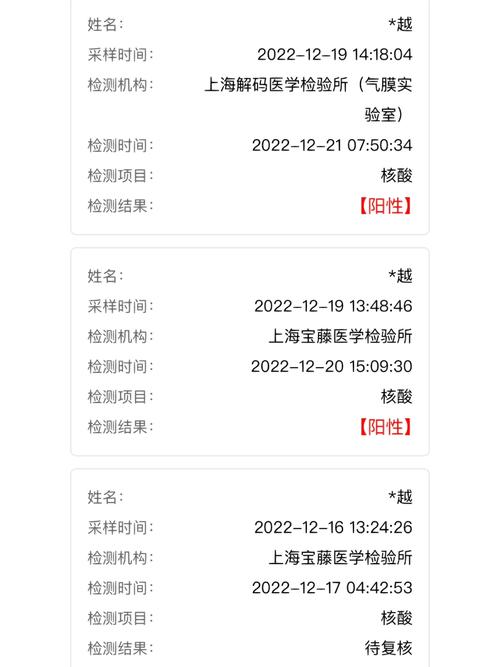 今天上海疫情-今天疫情速报上海
