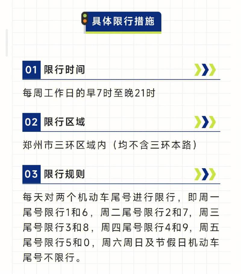 周三限行,周三限行时间是几点到几点呢-第2张图片 周三限行,周三限行时间是几点到几点呢-第2张图片