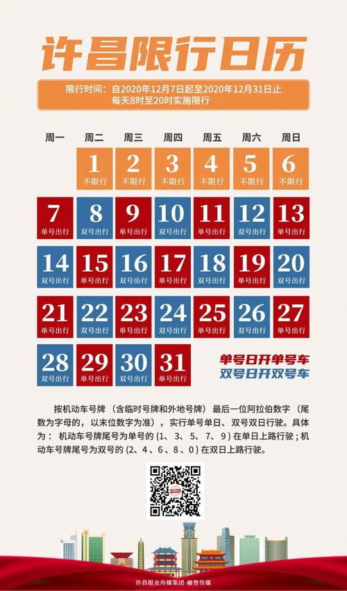 周三限行,周三限行时间是几点到几点呢-第3张图片 周三限行,周三限行时间是几点到几点呢-第3张图片