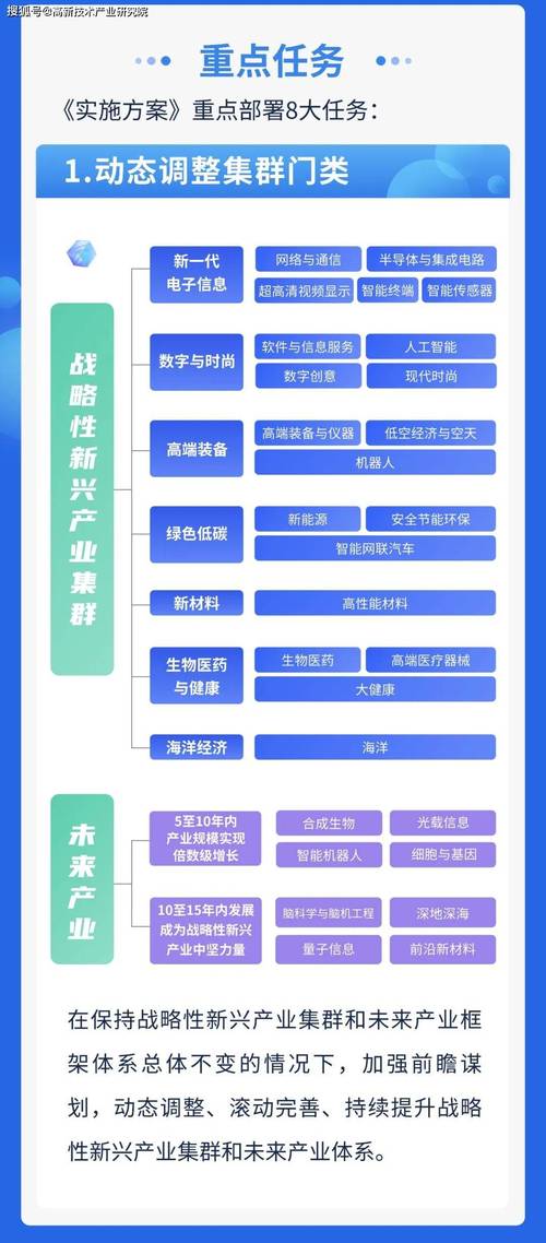 关于“疫情背景下”你不知道的事-第6张图片 关于“疫情背景下”你不知道的事-第6张图片