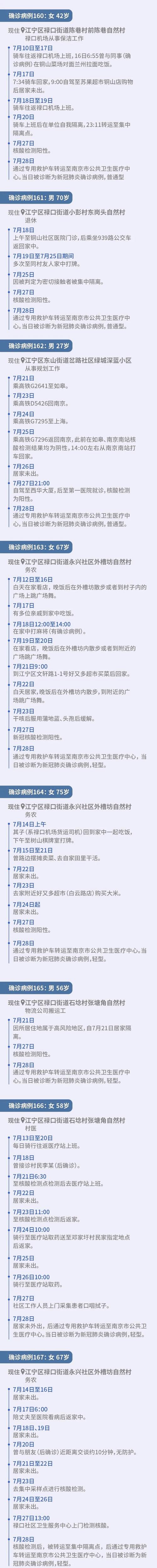 【南通疫情/南通疫情延期交房】-第1张图片 【南通疫情/南通疫情延期交房】-第1张图片